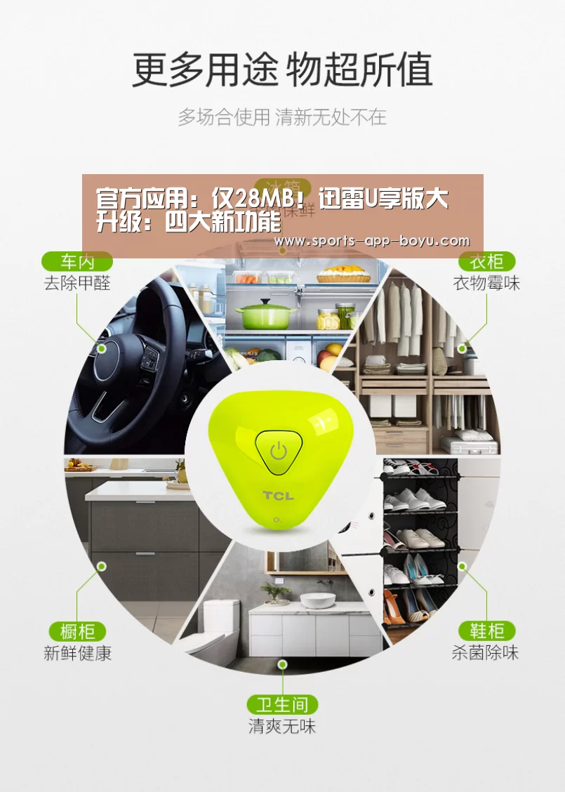 官方应用:仅28MB!迅雷U享版大升级:四大新功能(图4) 官方应用
